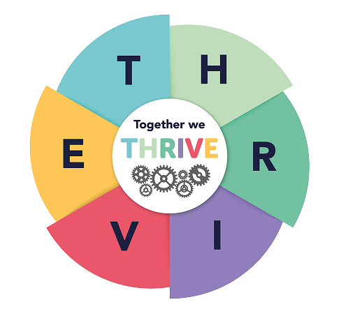 Together we THRIVE